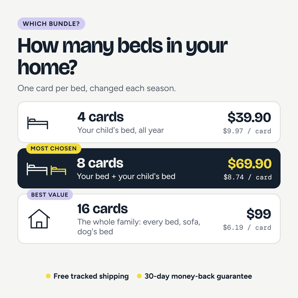 Which bundle: 4 cards for your child's bed, 8 cards for two beds, 16 cards for the whole family home